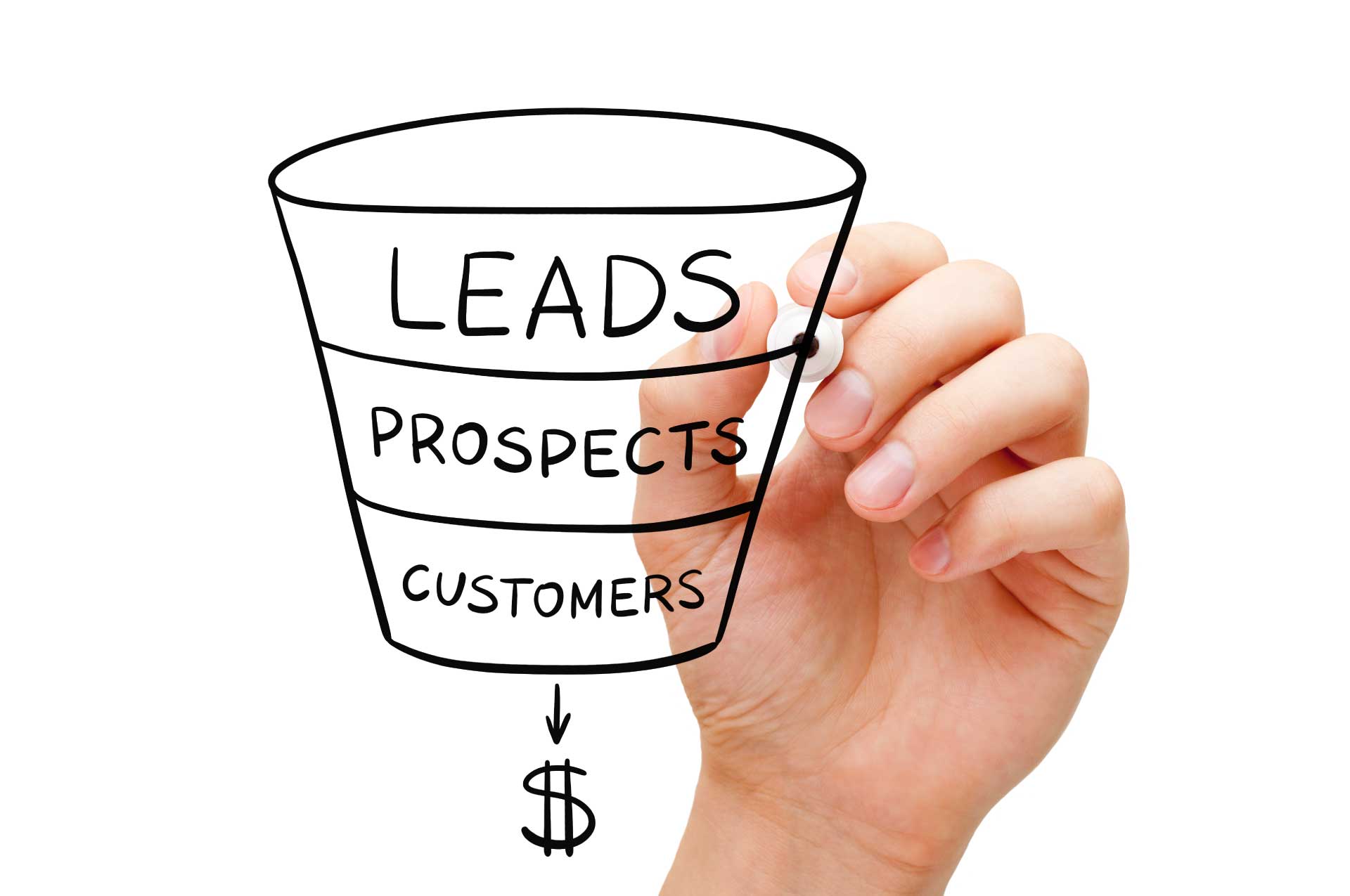 20-most-relevant-lead-magnet-ideas--to-generate-leads-for-your-website